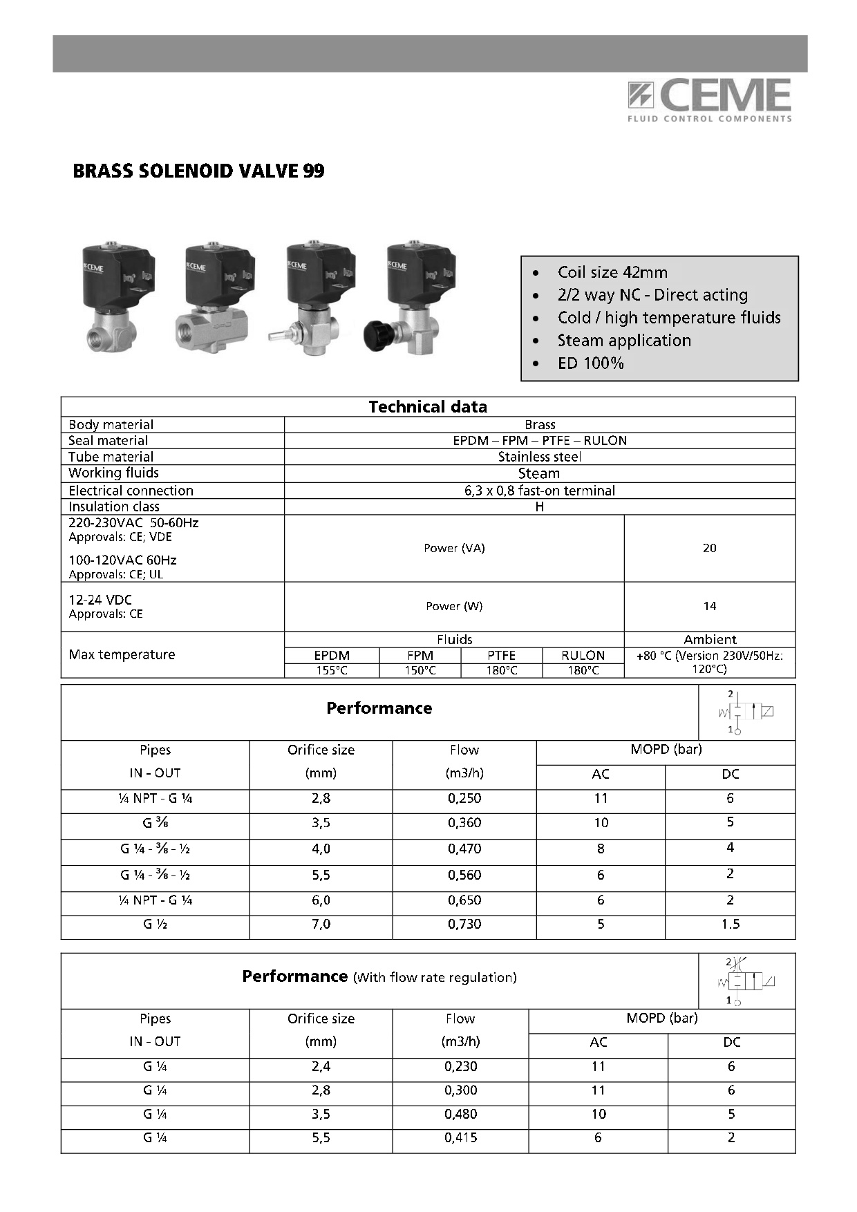 Datenblatt-Ceme-9934-001